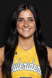 2021-2022 Women's Basketball Roster