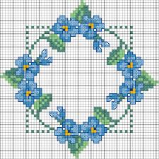 Dieser pinnwand folgen 164 nutzer auf pinterest. Kreuzstiche Vorlagen Kostenlos Ausdrucken Knut Die Flotte Robbe Kreuzstich Stickvorlage Zum Stickvorlagen Kreuzstich Kostenlos Zum Ausdrucken 30 Neu Sticken Kreuzstich Vorlagen Kostenlos Neuste Sticken Moderne Stickvorlagen Stickmuster