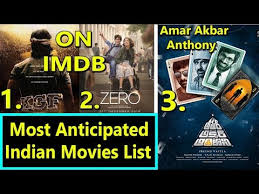 Dune is my most anticipated movie of 2020. K G F Movie Imdb Allawn