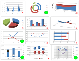 building excel charts welkin systems limited