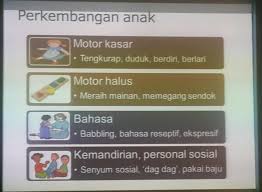 Maybe you would like to learn more about one of these? Pengertian Perkembangan Bahasa Anak Usia Dini Paud Paud Jateng