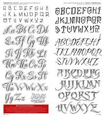 All lowercase letters include ending . Photo Photo Minimalisttattooideas Photo Tattoofonts Tattoohombre Tattoo Lettering Alphabet Lettering Fonts Tattoo Lettering Fonts