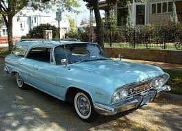 Image result for Turquoise 1961 Polara