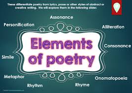 You may experiment with this, stopping on various pitches in one song and trying to start the other song from. Elements Of Poetry Literacy Ideas