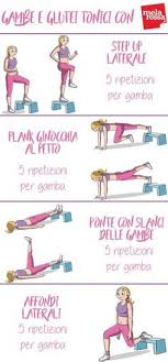 Esercizi Gambe E Glutei Il Circuito Per Tonificarli A Casa Esercizi Glutei Allenamento Glutei