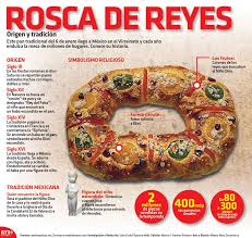 We did not find results for: Rosca De Reyes A Mexican Tradition And Religious Holiday Latinbayarea Com