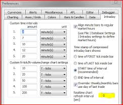 Architecture For Taking Amibroker Ib Live To Large Universe