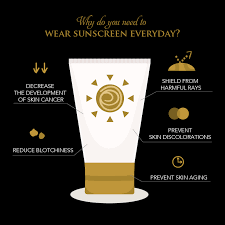 These pesky brown or gray areas aren't really caused by aging, though more of them show up on your body as you get older. Skin Care Archives Orogold Cosmetics