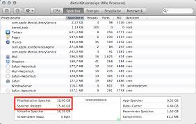 Check spelling or type a new query. Anleitung Auf Dem Mac Ram Freigeben Tutonaut De