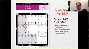 Having trouble explaining how feng shui works to a friend or family member? Webinar How I Raised 28 000 In 4 Days For Joey Yap Classes Qi Men Dun Jia Http Patricialee Me Webinar Academic Studies Class