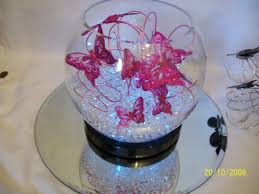 Butterfly themed party ideas the celebration society. Butterfly Theme