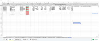 This does the job perfectly! Free Crypto Trading Journals Excel Google Spreadsheets