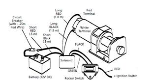 Pump wiring diagrams pierce arrow inc 12v winch motor for 654 series winches 3c2 diagram library ow 9881 solenoid control wrg 8228 ps534h remote 2 on northern hydraulics dv 2871 tabor also warn accessories owner manual. Polaris Ranger Warn Winch Wiring Free Download Gio Electric Guitar Wiring Diagram Fuses Boxs Kankubuktikan Jeanjaures37 Fr