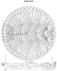 8 zy smith chart pdf zy smith chart pdf bedowntowndaytona com