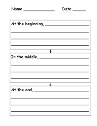 beginning middle end sequence chart