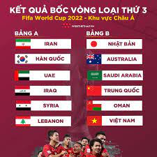We did not find results for: Káº¿t Quáº£ Bá»'c ThÄƒm Vong Loáº¡i Thá»© 3 World Cup 2022 Viá»‡t Nam Cung Báº£ng Trung Quá»'c