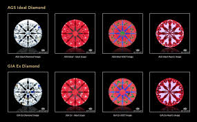 We did not find results for: Super Ideal Cut Diamonds Explained Are They Worth It Learningjewelry Com