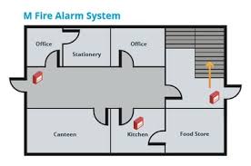 Alibaba.com offers 1,937 free fire alarms products. Fire Alarm Categories Bs5839 Classifications Businesswatch