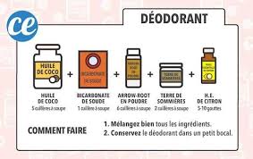 10 Recettes Super Faciles Pour Faire Vos Cosmetiques A La Maison Cosmetique Produits De Beaute Faits Maison Cosmetiques Maison