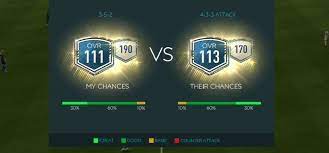 The game is currently in it's fourth season fifa mobile 20 (as of. Fifa Mobile 20 Team Chemistry And Perks Guide Gamingonphone