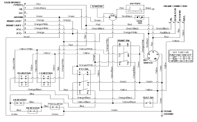 50 cub cadet rzt l 54 parts diagram sp9p. Wire Schematic For A Cub Cadet Rzt 50 Options Indexes 800sss Ati Loro Jeanjaures37 Fr