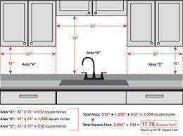 Pin On Design Cheats