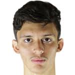 Abdollah Ali Saei Stats, Form Index and Match Ratings