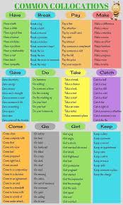 English English Language Anglijskij Yazyk Http Speak In Ua Anglijskie Idiomy Obuchenie Grammatike Anglijskaya Grammatika