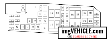 I need a fuse box diagram for a 2008 ford focus. Ford Focus Ii 2004 2011 Fuse Box Diagrams Schemes Imgvehicle Com