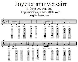 Joyeux Anniversaire A La Flute A Bec Apprendre La Flute