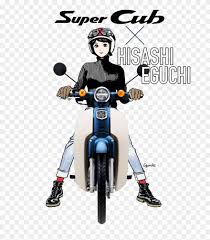 When i execute the above command i am getting the following error, i have also given all the permission to the user upon this database. 750 X 1049 2 Honda Super Cub Png Clipart 3683579 Pinclipart