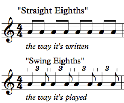 I icky (n) one who is not hip, a stupid person, can't collar the jive. What Defines Swing As A Music Genre Style Music Fans Stack Exchange