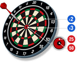 Kornerpocket billiardz & game rooms. Phoenixdarts