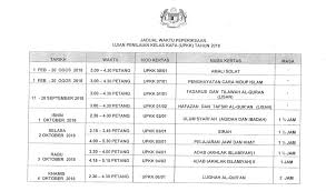 Keputusan upsr 2018 sudah keluar 29 november! Semak Keputusan Upkk 2018 Keputusan Upkk Bagi Tahun Akademik 2018 Akan Diumumkan Keluar Pada 18 Disember 2018