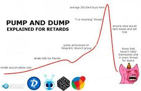 Image result for PUMP AND DUMP