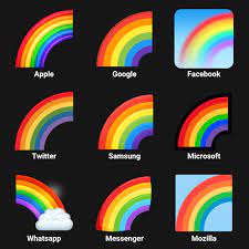 Top Pride Emojis Pride Tweets Analysis