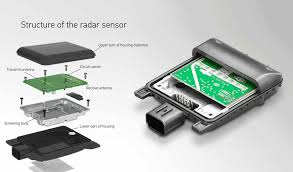 Whatever the weather, radar sensors provide reliable detection of any object which falls within their detection cones. Lane Change Assist Hella Hella