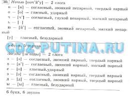 гдз по русскому языку 3 класс рабочая тетрадь желтовская Gdz Russkij Yazyk 3 Klass Zheltovskaya 1chast Ccna Internet Security Penny Arcade