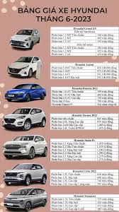Bảng giá xe Hyundai mới nhất chỉ từ 360 triệu đồng | Báo Pháp Luật TP. Hồ  Chí Minh