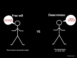 The Perils Of Determinism Visit Our Website For More Information Thought Control About Me Blog Me On A Map