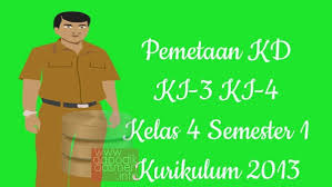 Permisi admin, izin menyampaikan sedikit revisi, untuk format pemetaan kd ips pada file exel di atas terdapat sedikit typo, yakni kd ips untuk kelas 5 malah dimasukan di file exel kelas 4. Pemetaan Kd Kelas 4 Semester 1 Kurikulum 2013 Revisi Terbaru