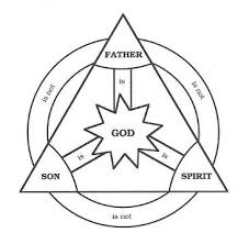Maybe you would like to learn more about one of these? Mythology And Religion