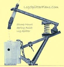 Stump Mount Spring Assist Manual Log Splitter Plans Manual Log Splitter Log Splitter Wood Splitter