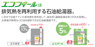 灯油ボイラー（石油給湯器）の仕組みを図解！デメリットやタンクの注意点も | 坂口ボイラーサービス有限会社