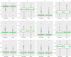 We will verify that this holds in the solved problems section. Multivariate Transformed Gaussian Processes Springerlink