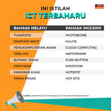 Adapun spesifikasi dari aplikasi kamus bahasa inggris ke bahasa indonesia offline ini adalah : Fikri Ghafar On Twitter Lebih Terarah Ke Tera Air Istilah Baharu Yang Dikeluarkan Oleh Dewan Bahasa Dan Pustaka Pada Kamus Dewan Bahasa Edisi Ke 4 Https T Co Tdl0mozm5g
