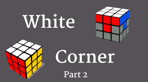Rubik S Cube White Corners Stage 3 Part 2 6 Rubiks Cube Solution Rubiks Cube Solution 3x3 Rubiks Cube Solution Tutorial Rubiks Cube Rubik S Cube Solve Cube