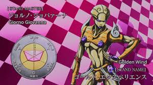 New Stand Stats Format Jojo S Bizarre Adventure Know Your Meme As far as we know it activates automatically with instantaneous precision since it was unaffected when king crimson deleted time and managed to if ger did prevent the time speeding function… but only within range of giorno and his stand. new stand stats format jojo s bizarre