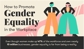 How To Promote Gender Equality In The Workplace Infographic Equality In The Workplace Gender Equality Equality