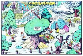 The Ogres Feathers – Page 4 – Aaron Kashtans personal and academic blog